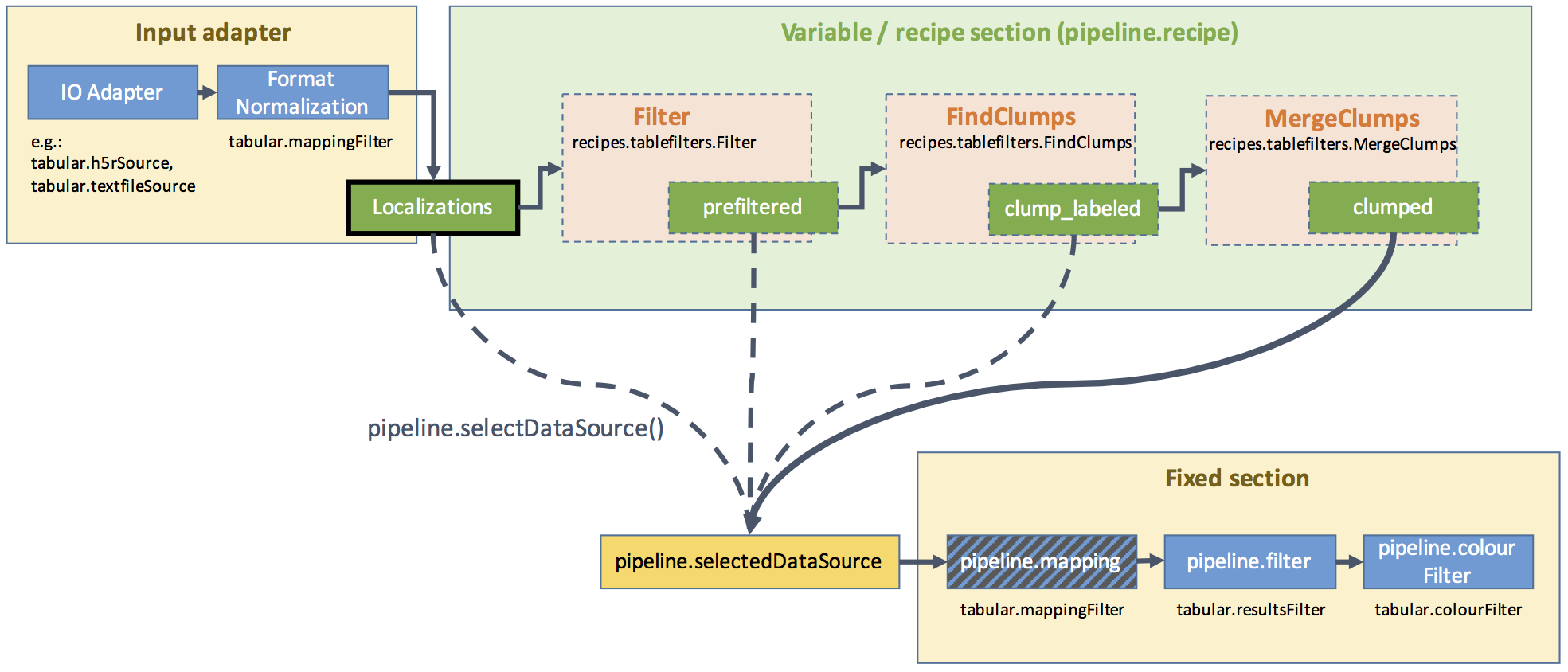 _images/pipeline_new.png